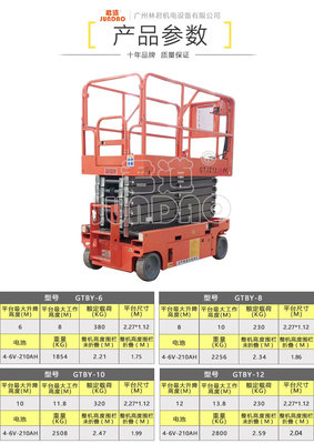工厂高空作业10米自行剪叉式升降机与登车桥的协同应用