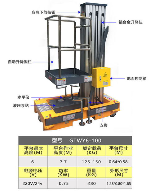 广州登车桥 物流高效化的关键设备